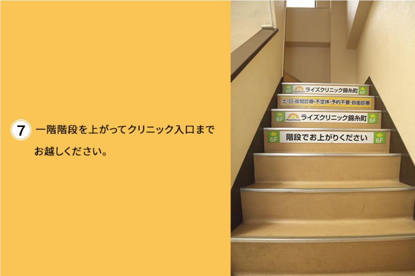 総武線「錦糸町駅」北口からのアクセス
